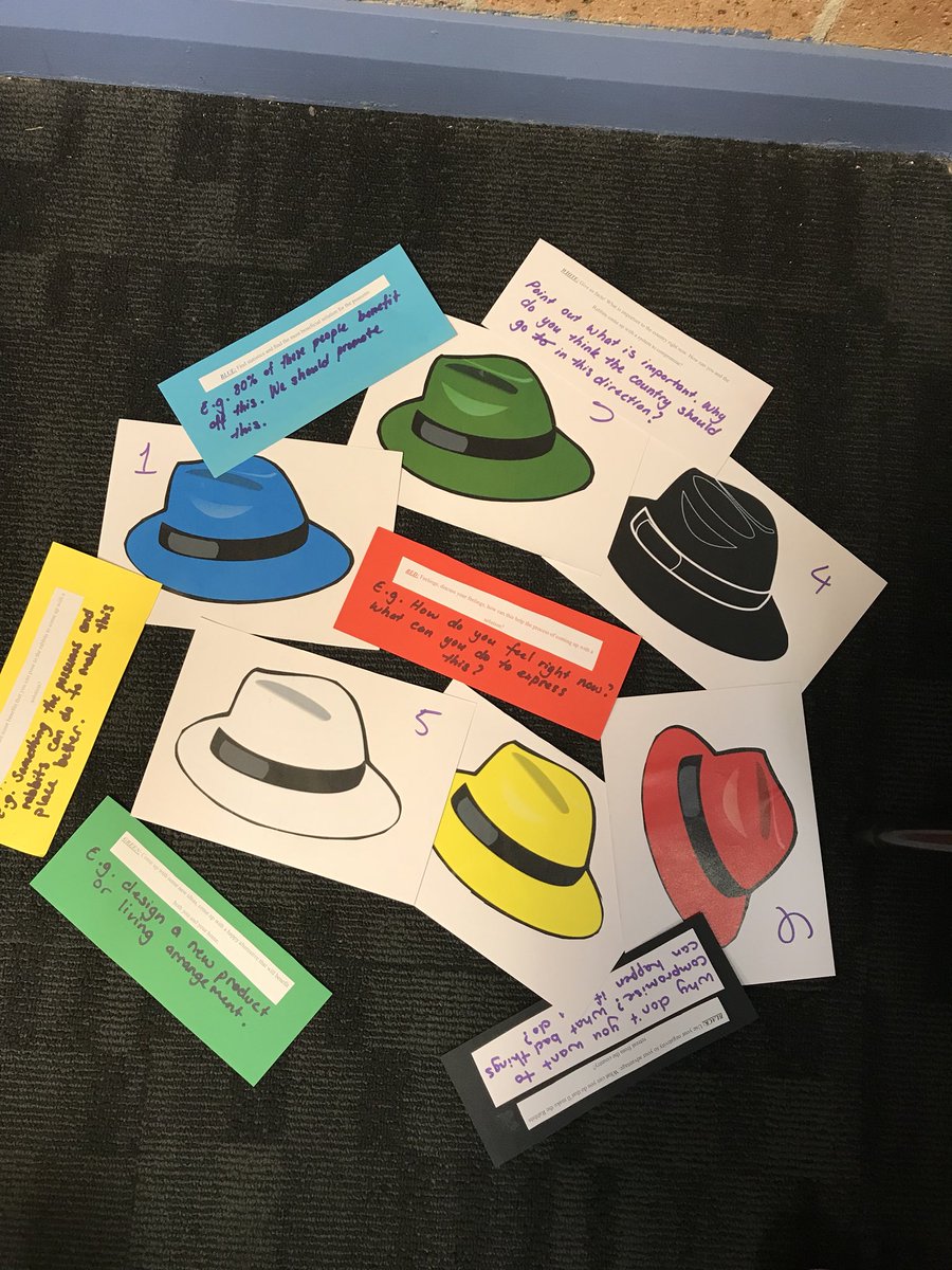 De Bono’s Six Thinking Hats is a simple, effective parallel thinking process that helps and allows students to be more productive, focused, and be mindfully involved in a lesson. It was a powerful tool set for our EDSS presentation <a href="/MissBFenech/">Bernadette Fenech</a>  @betty_newjenss ☺️ #acuedu_p