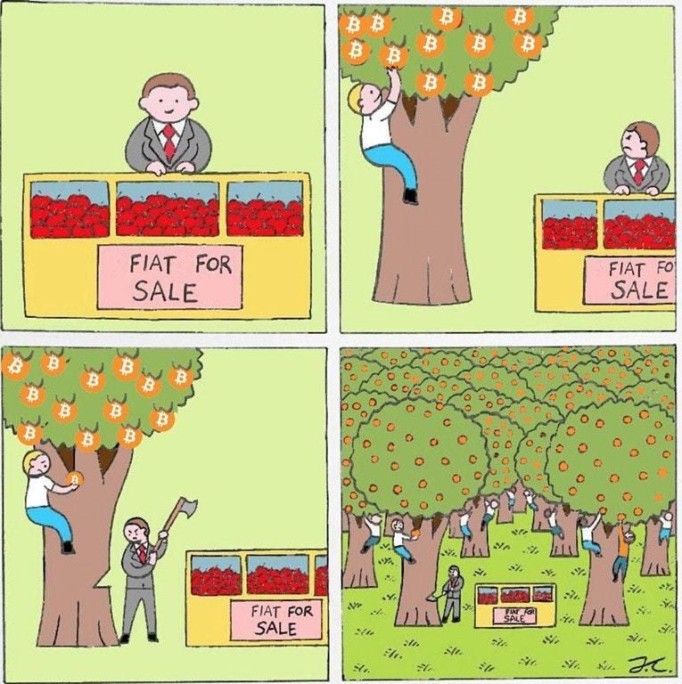 i_can's tweet image. майнинг криптовалют :) #bitcoin #Mining #Crypto