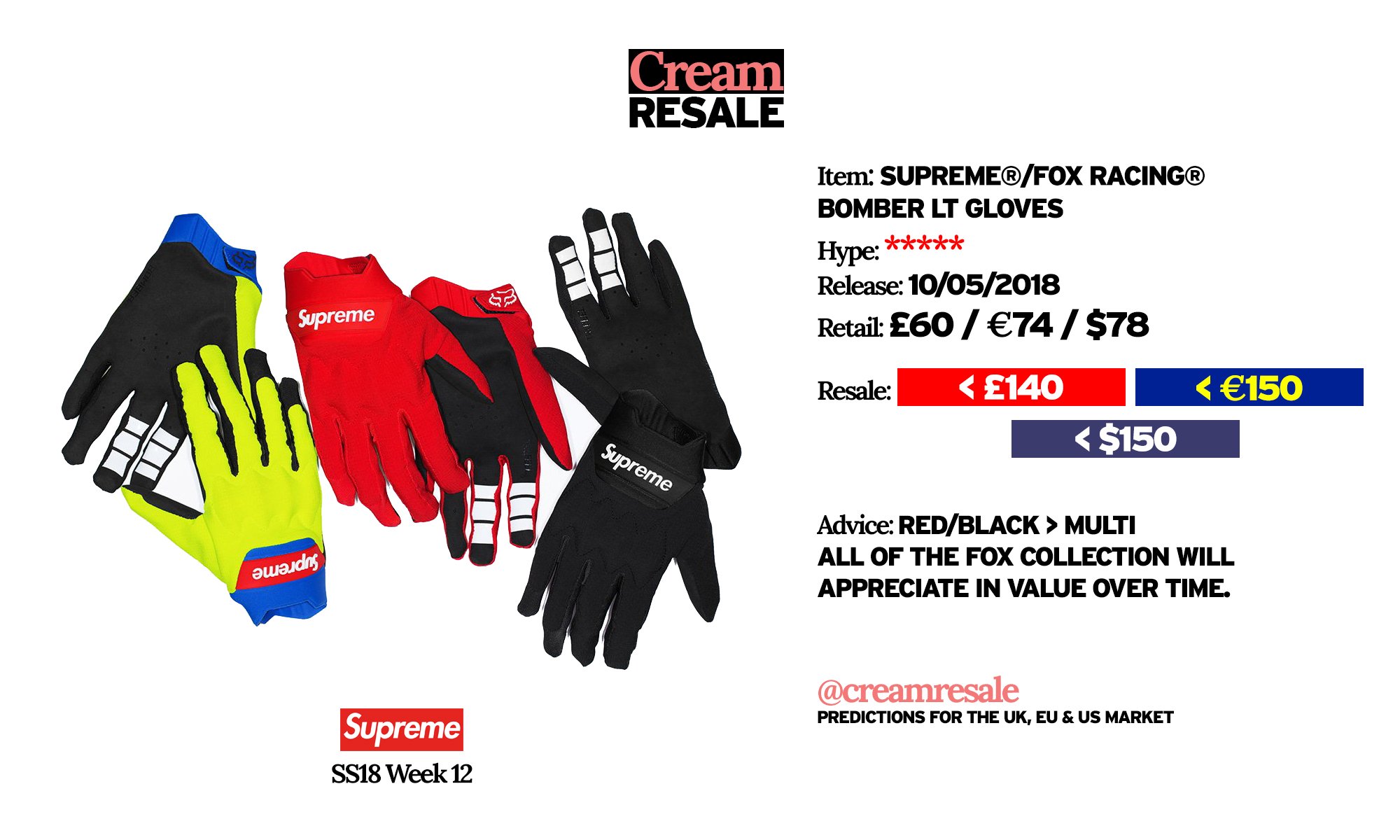 Fox Racing Bomber LT Gloves SS 18