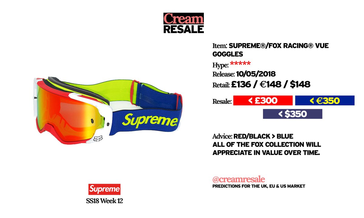 supreme resale value