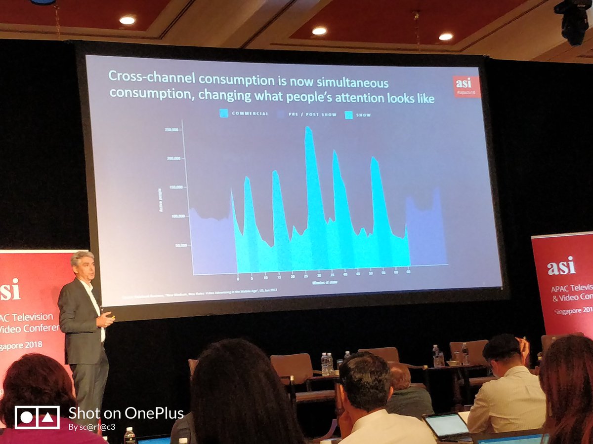 ScarfaceVarun's tweet image. Georges Mao from @facebook showcases a presentation on &apos;Measuring Value in a Multi screen world&apos; at #apactv18.

#asiconferences @georgesMao
#facebook @asi_radiotv
#Facebook #Brand #Branding