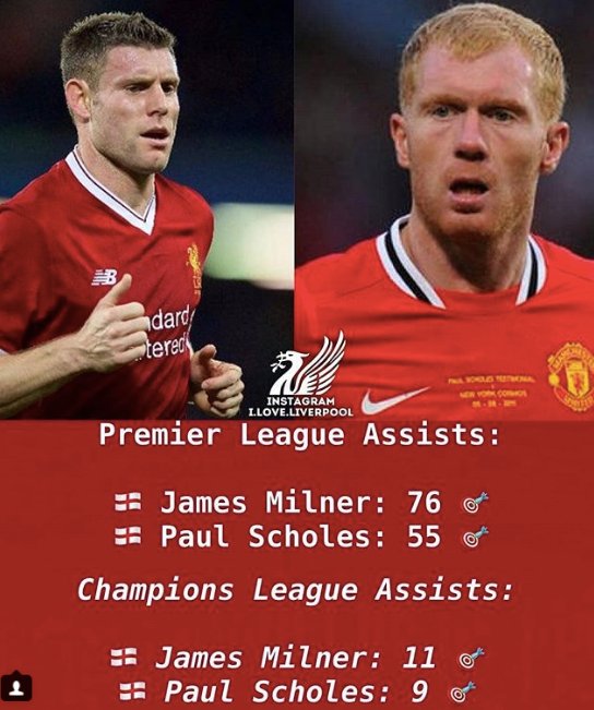 empireofthekop's tweet photo. 😉
📷@I.love.liverpool, Instagram https://t.co/CftlM5RhZw