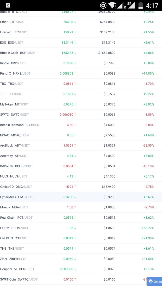 crypto_insider1's tweet photo. @PolicyPalNET @coinbene Are you sure? Where can you trade? I can't se any PAL/ETH pairs... https://t.co/5rBHVad2pc