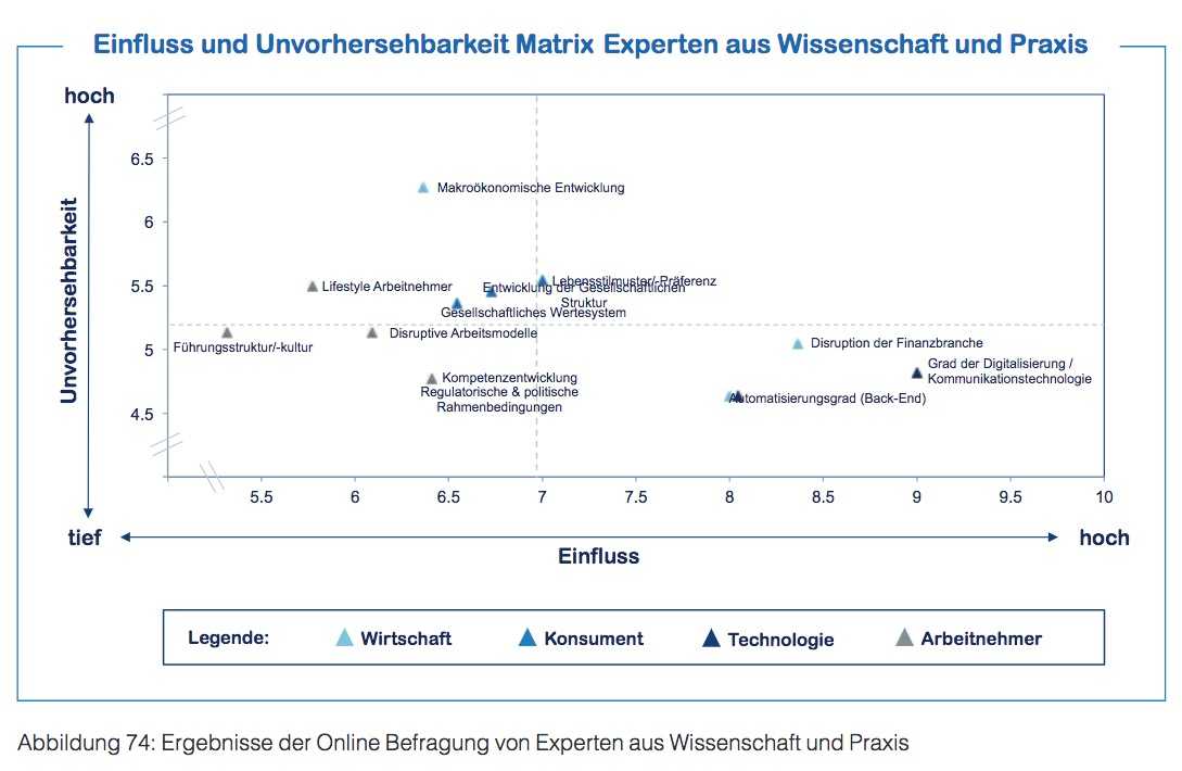 download expertensysteme 93 2 deutsche tagung expertensysteme xps 93 hamburg 17 19 februar