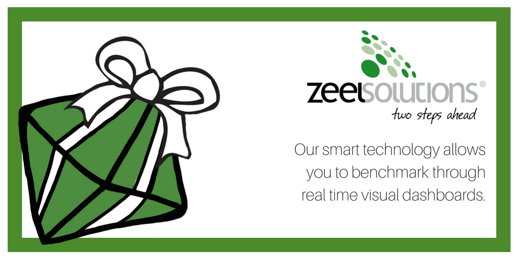 ZeelSolutions's tweet image. Our smart technology allows you to benchmark through real time visual dashboards and customisable reporting for forward planning and business analytics #ThursdayThoughts #ZeelSolutions ow.ly/MA4s30jKqD6