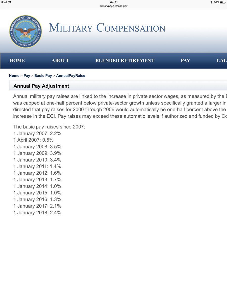 Navycs Military Pay Chart