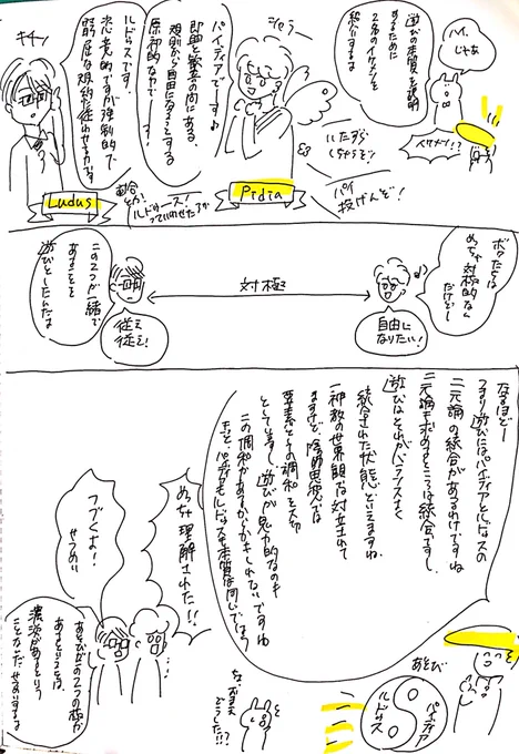 📕読書メモ📕カイヨワの『遊びと人間』によると遊びは、アゴン(競争)アレア(運)ミミクリ(模倣)イリンクス(目眩)の4つに分けられている。この4つを覚えるために、本の内容を勝手に擬人化したメモ。ノリとインパクトで、笑いに変えて感情で覚えます。雑でもいいからとにかくビジュアル化する… 