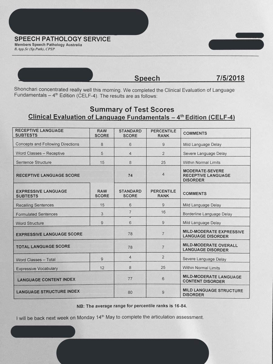 Great to see when your student who struggles with their speech is now improving on their pronunciation. #ACUedu_p