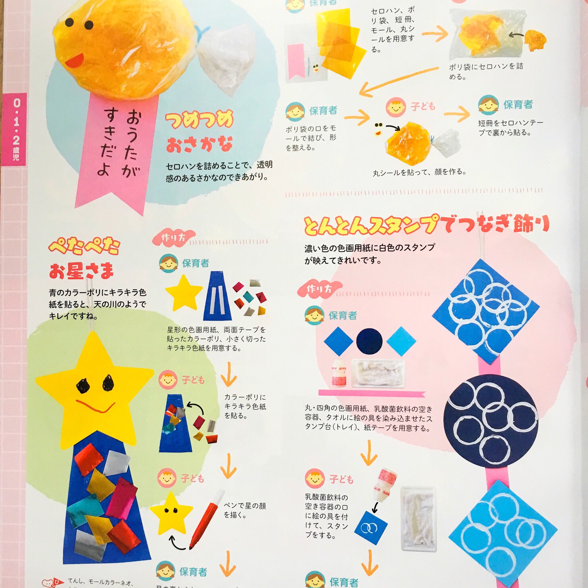 みさきゆい 保育とカリキュラム 6月号 ひかりのくに 0 1 2歳児の製作 部屋飾りページの 七夕飾り 作品を掲載して頂きました 季節にぴったりの0 1 2歳児が作って楽しい製作です みさきゆい 保育とカリキュラム 6月号 ひかりのくに 0 1 2歳児の製作 部屋飾りページの 七夕飾り 作品を掲載して頂きました 季節にぴったりの0 1 2歳児が作って楽しい製作です