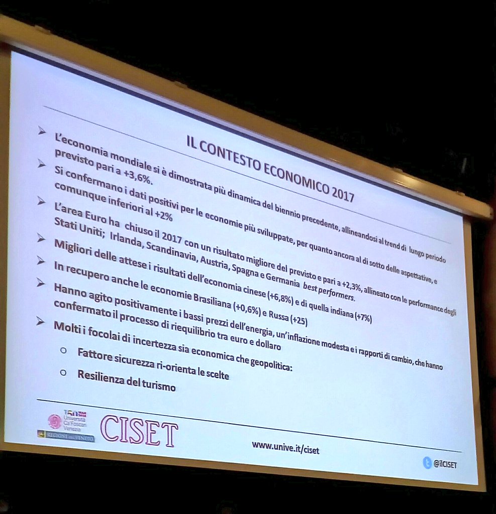 ilCISET's tweet photo. Il contesto economico 2017 e la risposta dell'economia turistica #CCB18 #resilienza #turismo @manente03 https://t.co/fnct6oTeYL