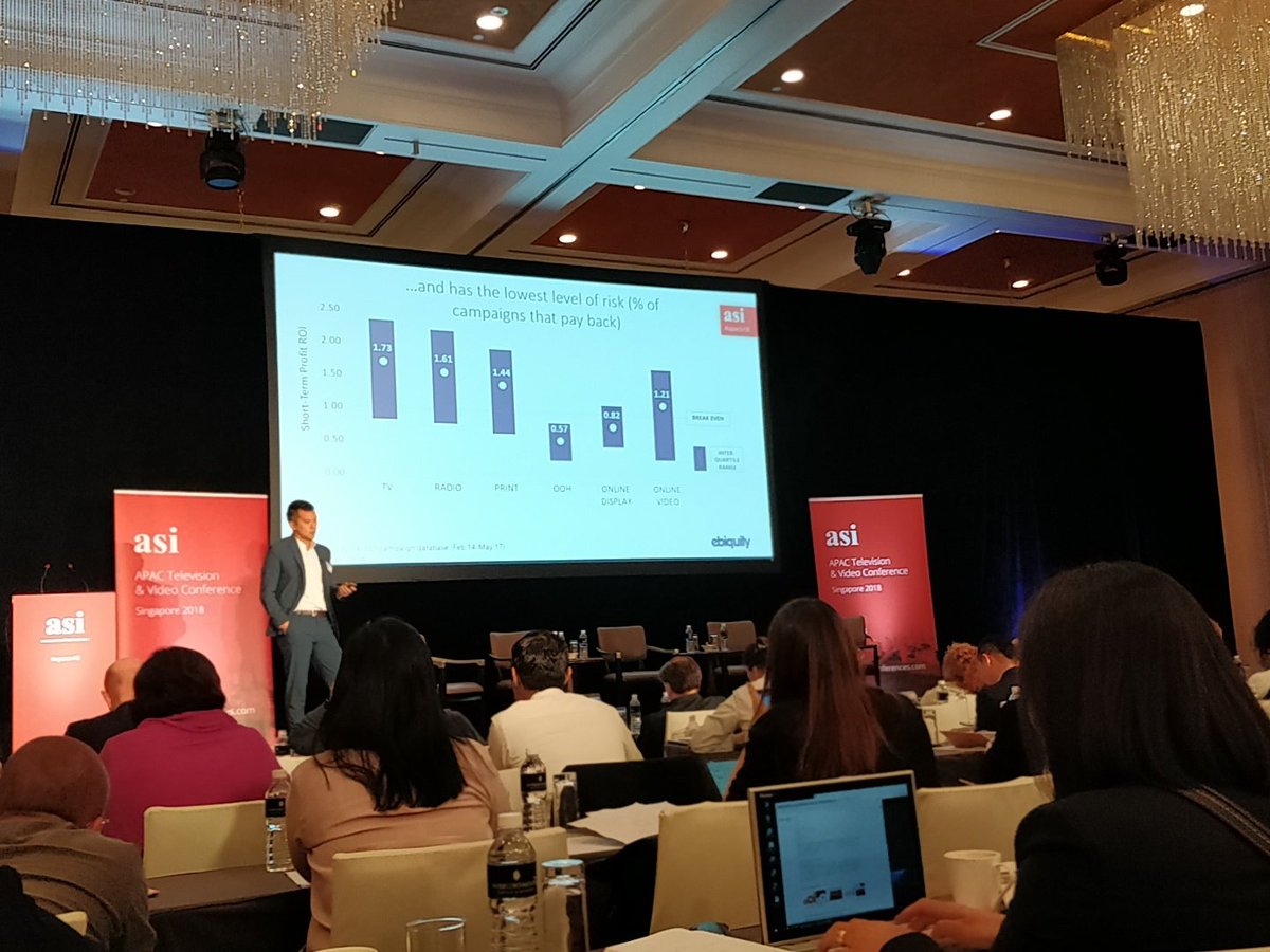 ScarfaceVarun's tweet image. &apos;Profitability: The business case for Advertising&apos;,  an interesting topic presented by An-Rui Chiew, Director of Effectiveness at @ebiquityglobal.

@asi_radiotv #apactv18 #asiconferences #Singapore #Singapore2018