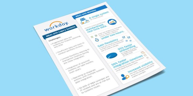 SamRDennison's tweet photo. How to drive employee engagement with Workday. https://t.co/wYt3MoWVl0 https://t.co/BnYpaHvr86