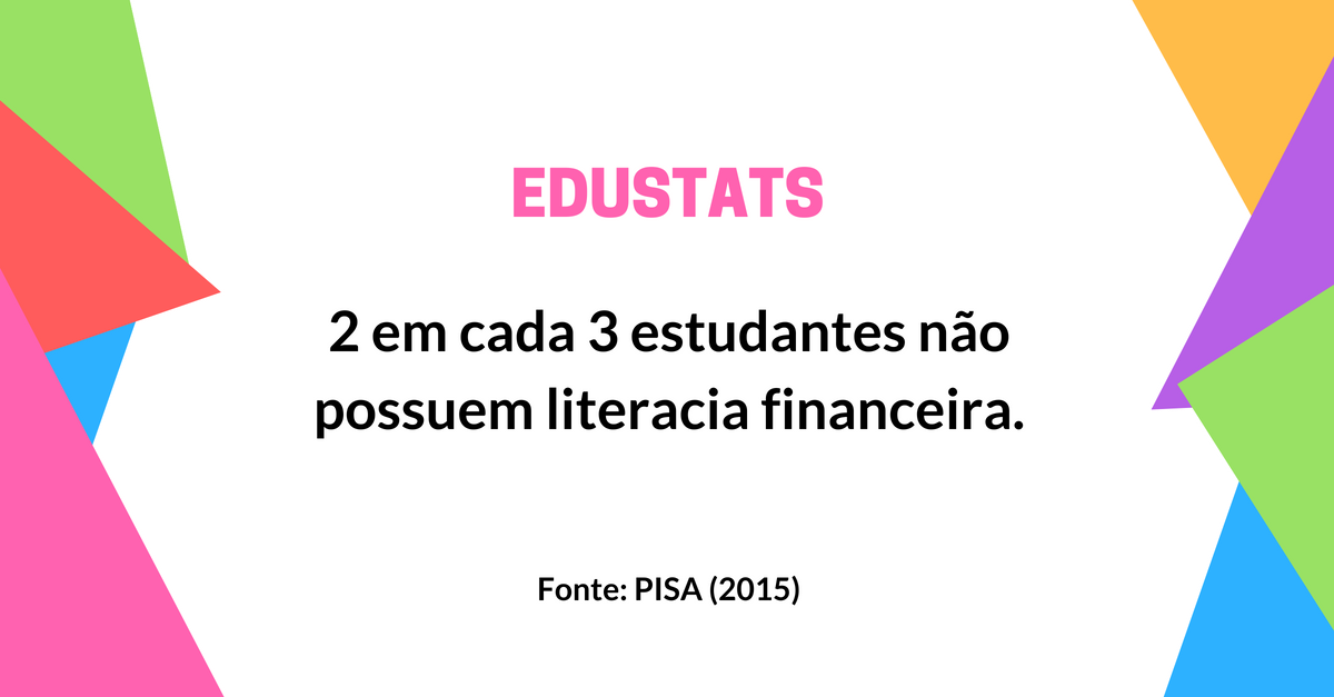 edulog_2016's tweet photo. Segundo um estudo realizado pelo #PISA em 25 países da @OECD, em 2015, a maioria dos jovens portugueses não tem capacidade para lidar com questões financeiras, tais como a gestão de uma conta bancária ou calcular as taxas de juro de um empréstimo. #EDULOG #Educação #EDUstats https://t.co/hjXR5Cw8Fz