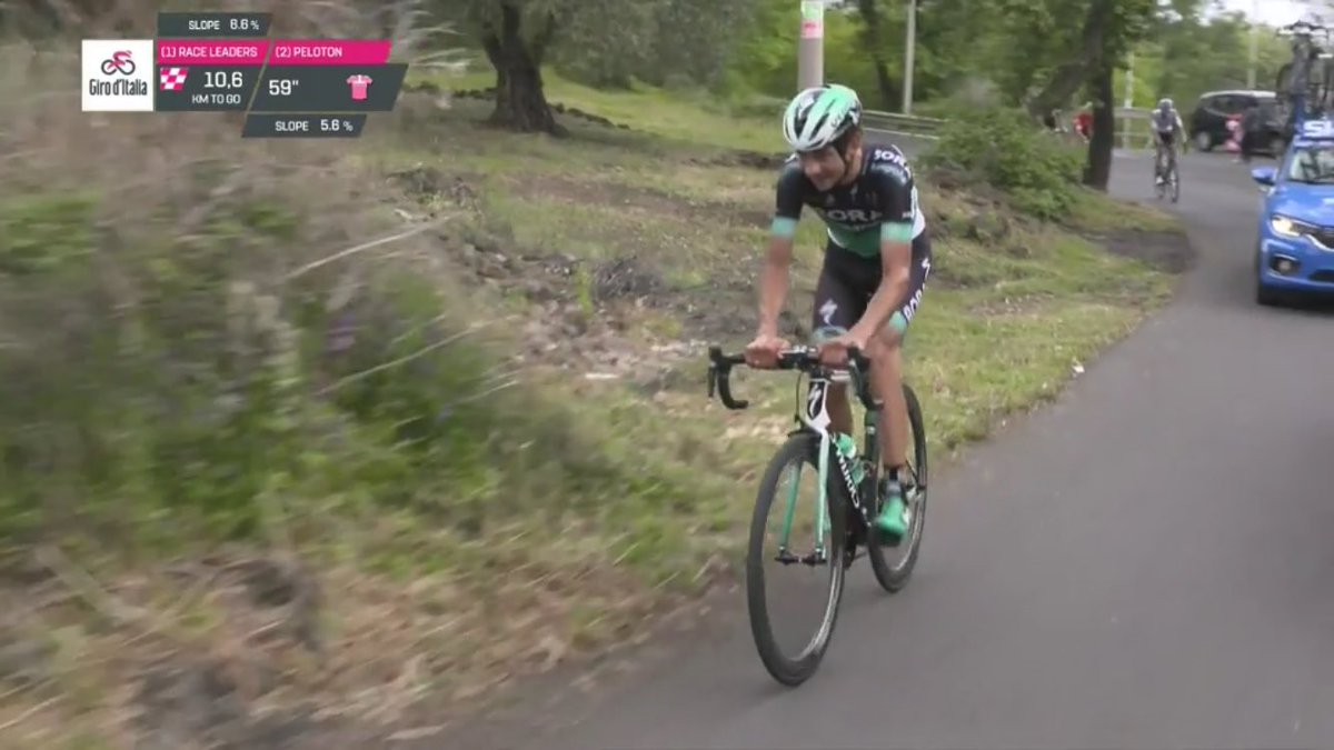 🇮🇹 #Giro101
<a href="/davideformolo/">roccia</a> in trouble after his crash. <a href="/PatricKonrad/">Patrick Konrad</a> still in the group of favorites. for Davide it’s now all about limit his losses... #VaiVai #BORAhansgrohe