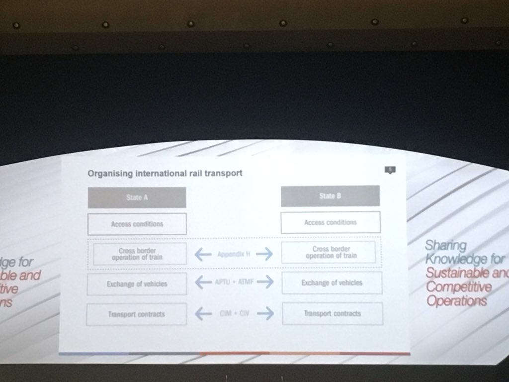 uic's tweet photo. Keynote speech from F. Davenne, Intergovernmental Organisation for International Carriage by Rail (#OTIF) #highspeed18 closing session « We have to work together to make this global network happen. OTIF provides #interoperability beyond EU. Access to network is a priority» https://t.co/66Hcvep2iS