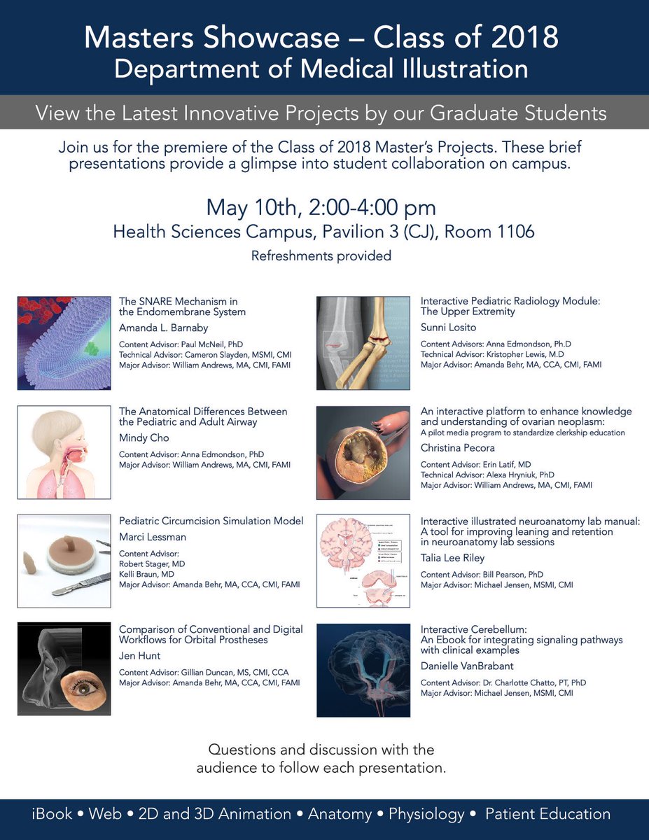 Class of 2018 Master’s Project Showcase