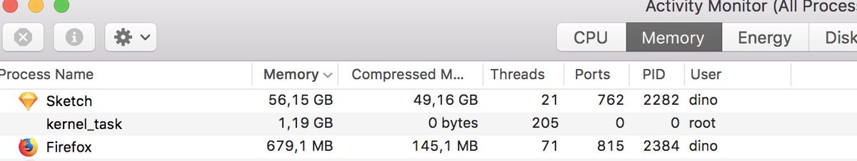 dinobalen's tweet photo. So, uhm, how's your day going @sketchapp ? https://t.co/x0DBFpViJt