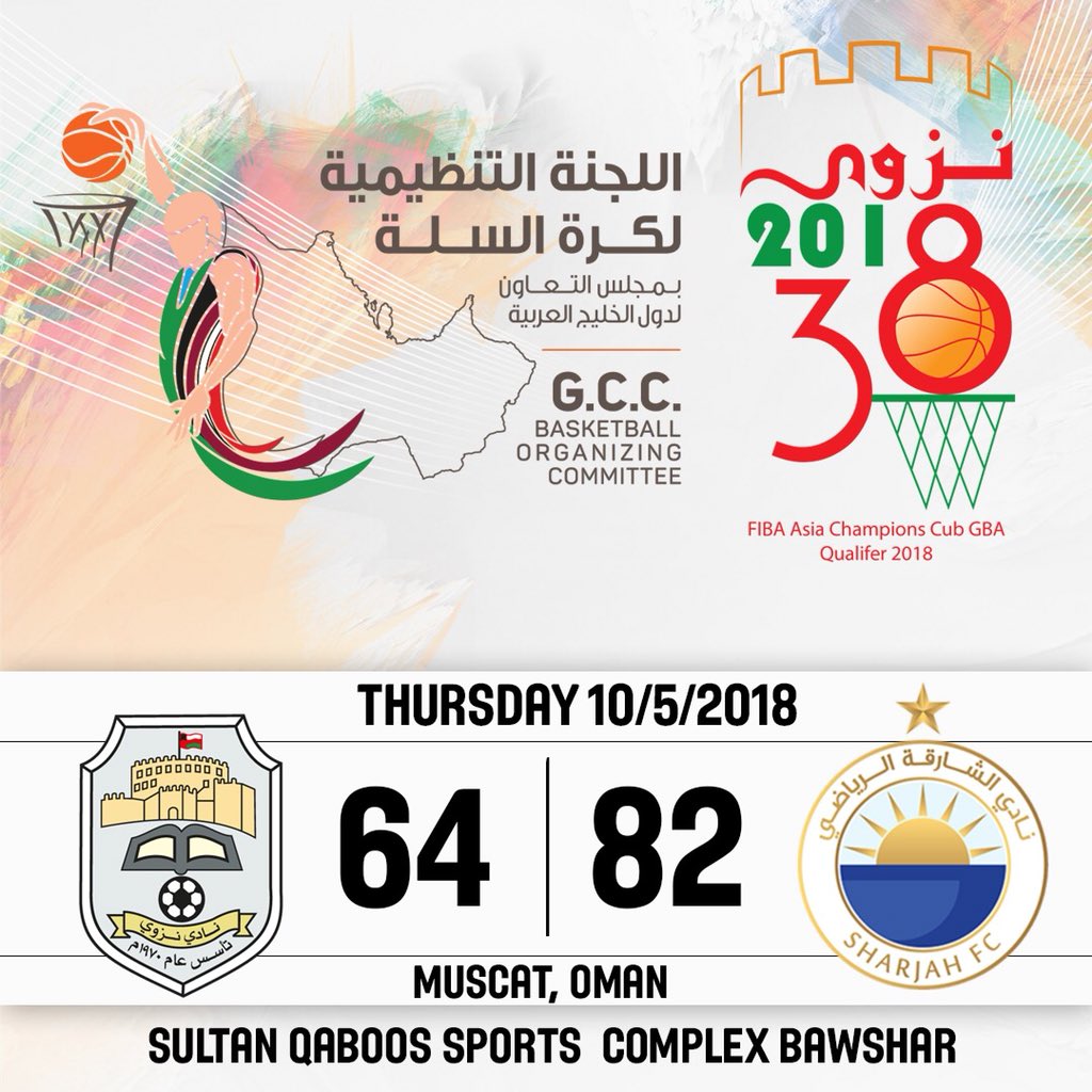 GccBasket's tweet photo. GAME RESULT 
@fibaasiacc https://t.co/uhATJhpt2b