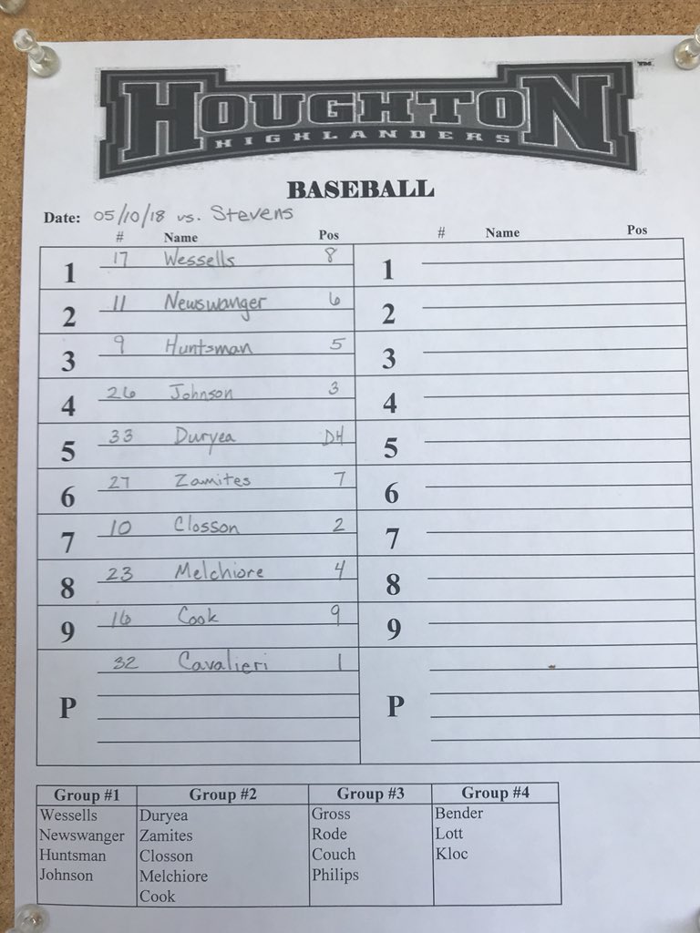 RealHCbaseball's tweet photo. #Gameday for your Houghton Highlanders! 

Houghton is making their first ever appearance today in the Empire 8 Baseball tournament. 

Today they take on the #1 seeded Stevens Ducks, beginning at approximately 11 am. 

Cavalieri will get the start. 

#HoughtonBB #GoHighalnders https://t.co/Z2Bymjw2TN