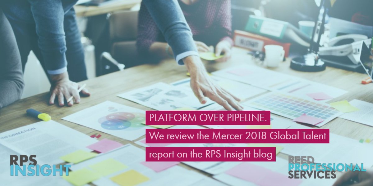 Reed_PS's tweet photo. With the #futureofwork trending as the latest buzz term when it comes to talking about #digitaltransformation, the 2018 #Mercer report provides valuable insight on talent trends. We take a look at the details on the RPS Insight Blog. https://t.co/ko3MVwZi4A #problemsovled #reedps https://t.co/2kuoKUGRCM