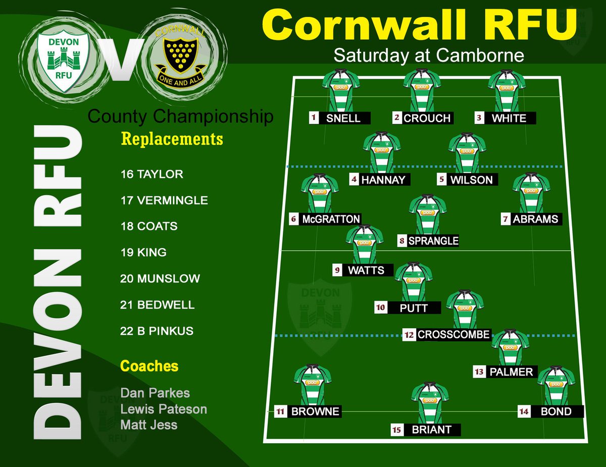 Devon RFU tweet media
