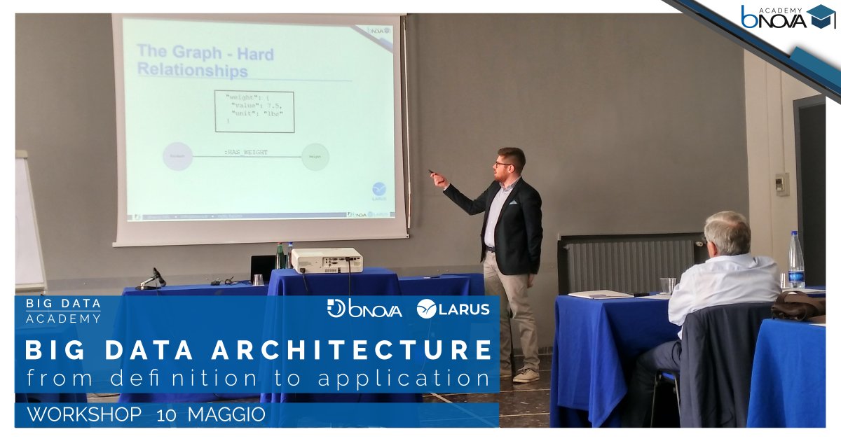 #BIGDATAACADEMY - <a href="/albertodela80/">Alberto De Lazzari</a> di <a href="/AgileLARUS/">LARUS</a> ci parla di Reactive Data Driven Architecture. <a href="/BNMassimiliano/">Massimiliano Vitali</a> <a href="/inserpio/">Lorenzo Speranzoni</a> 
Per info su BIG DATA ACADEMY bnovaconsulting.it/big-data-acade…