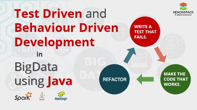 xenonstack's tweet image. #TestDrivenDevelopment &amp;amp; #BehaviorDrivenDevelopment For #BigData in #Java
goo.gl/SqmZqC