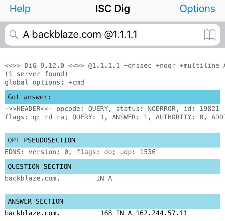 Cloudflare Backblaze