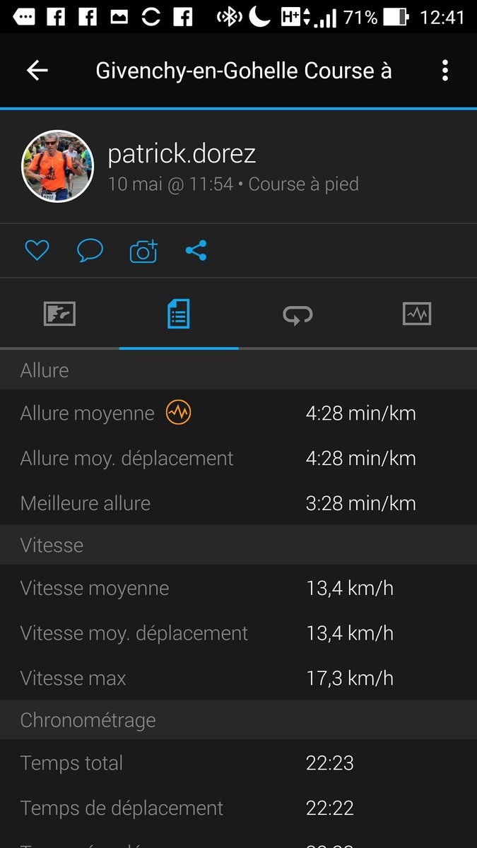 patfuf's tweet photo. Enfin je retrouve mon niveau, dernière séance de 5 kms avant La Route du Louvre depuis Vimy en territoire Canadien. 5 kms 0h22'23" moy 13,4 km/h. I am ready. :-) https://t.co/AgNlmeABUv