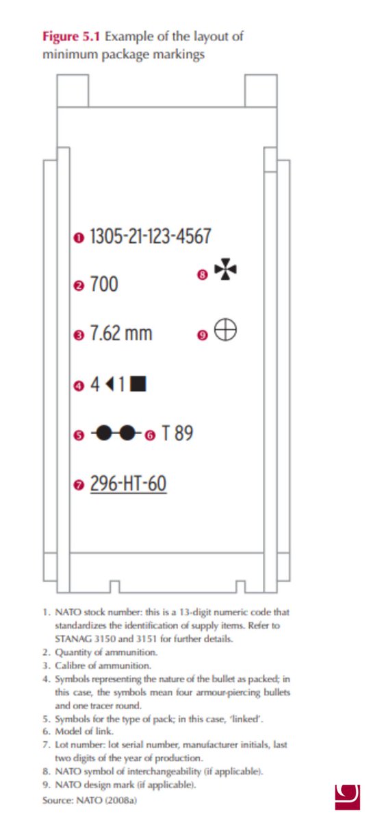 view using microsoft publisher 2010 2011