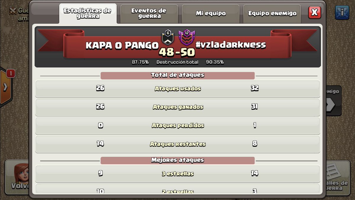 Primera roma de contacto en la pretemporada de la @COCSummerLeague ... igualada va, aunque algunos estamos demostrando lo que ya todos sabíamos: menuda panda de mancos estamos hechos 😂