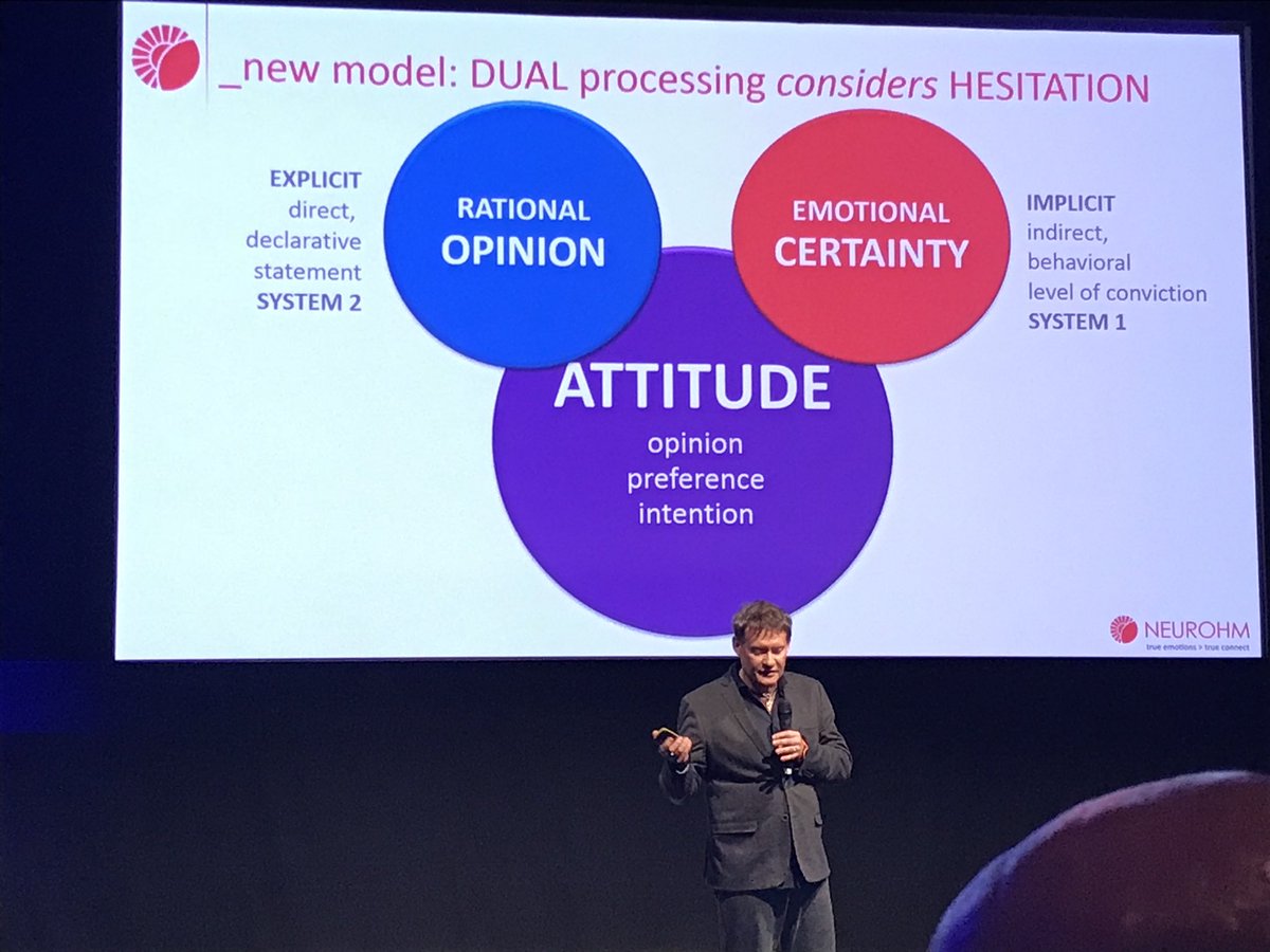 TregidgoCX's tweet photo. Mobile surveys: It's not just what you touch, but how you touch. Importance of hesitation (or lack of it) in emotional certainty from @NEUROHMGlobal https://t.co/iu2pyM6nRd