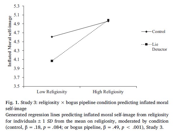 Proof, Evidentiary Assessment and