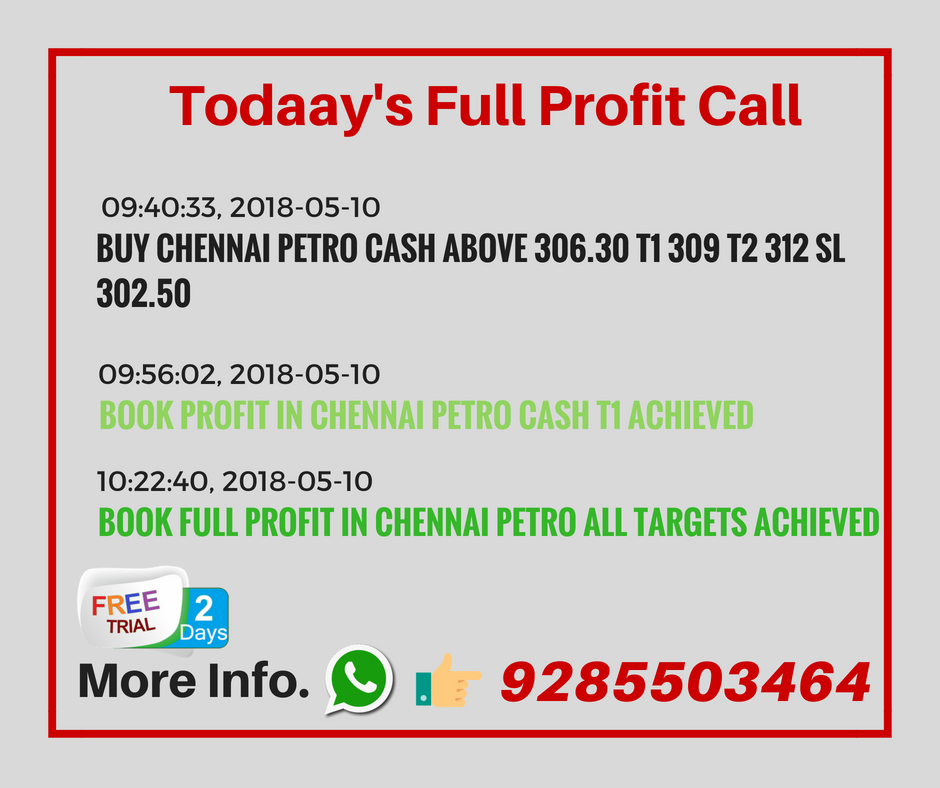 snehakhanna13's tweet image. Today's my call hit first and second both target

#equitymarkettips #equitytips #equitytradingtips #forextradingtips