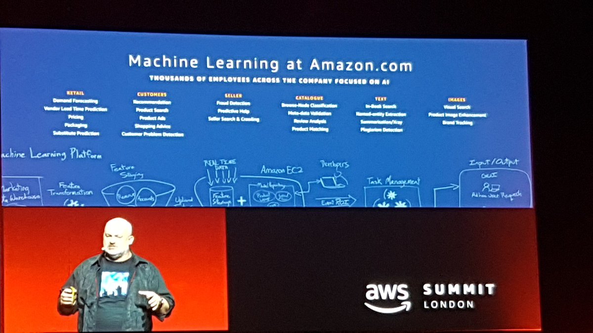 ashoksuppiah's tweet photo. @awscloud CTO shows numerous #Machinelearning usecases for prediction @aws_uki #tweetmitrai https://t.co/rhAJmmdQY8