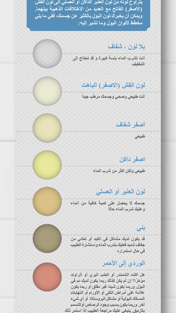 الوان البول وعلى ماذا يدل