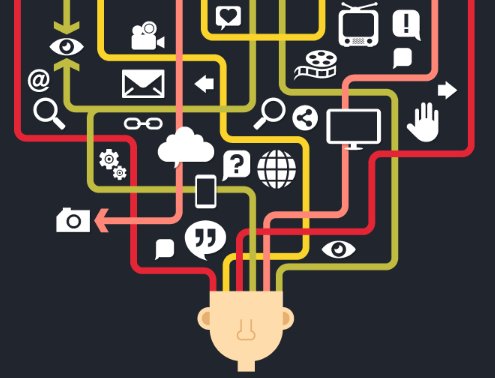 AccessVR Solutions tweet media