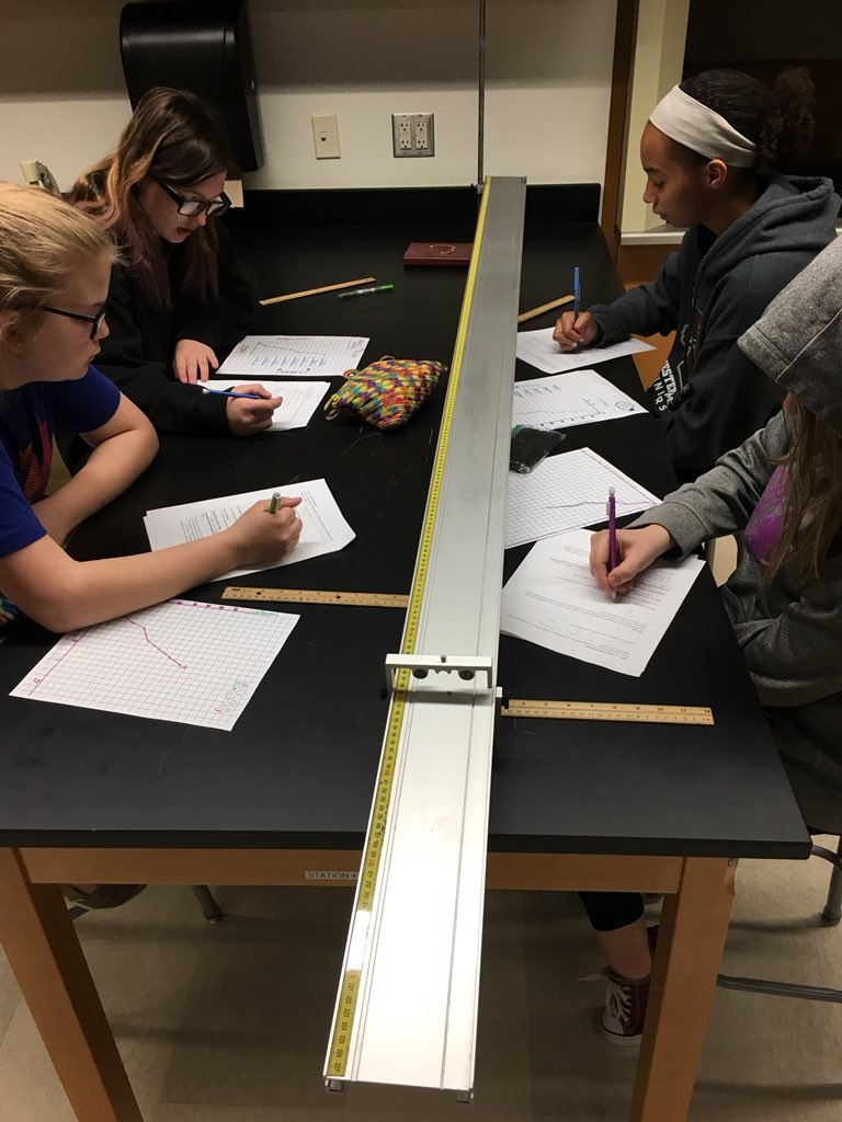 ckillmer's tweet photo. Scientists doing stuff! #GoDoStuff https://t.co/ezrFT1T0At