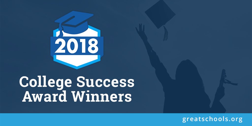 JohnPhilo52's tweet photo. For the first time, parents and district and state leaders can see that @grandvillehs goes beyond the traditional measures of achievement to open new opportunities for students after high school through the #CollegeSuccessAward launched by @GreatSchools! https://t.co/dLxSn9ajxW https://t.co/jBmy7KWwl6