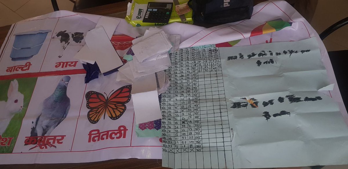 SHO Ps Sec 58 Noida tweet media