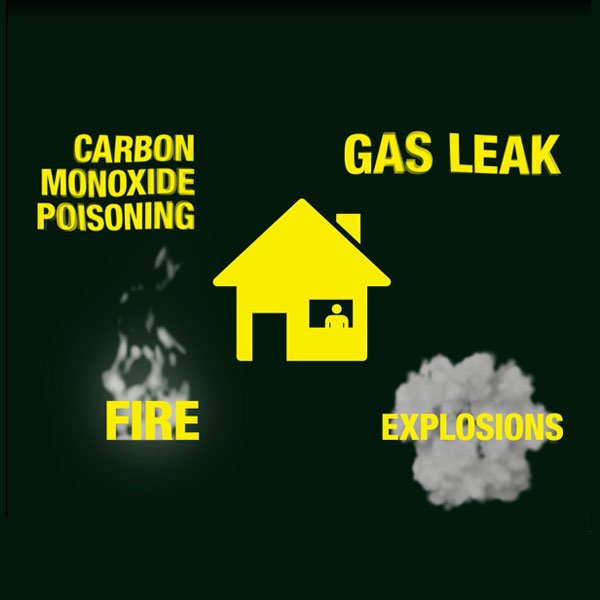 What are the potential risks posed by unsafe gas appliances? As well as carbon monoxide (CO) poisoning, unsafe appliances can cause gas leaks, fires and explosions. Find out more information: ow.ly/Mwyx30jUp2D