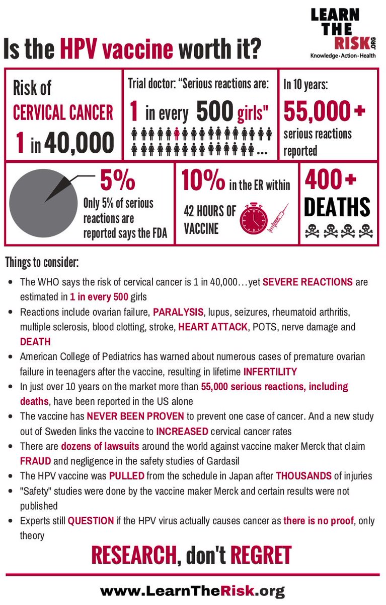 Learn The Risk tweet media
