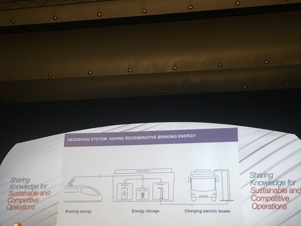 uic's tweet photo. [#rail Event] #highspeed18. #startups contest. Arjan Heinen from @hedgehog_app is pitching.
Hedgehog solution: Saving regenerative breaking energy https://t.co/UQfLrfycFt