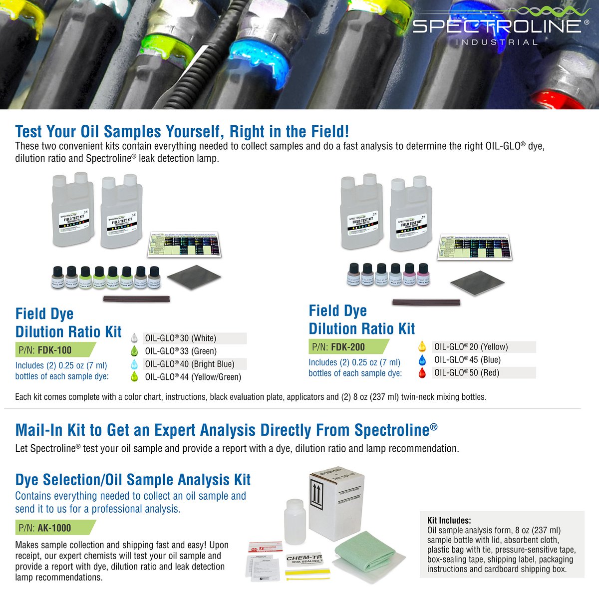 Oil Sample Analysis Chart