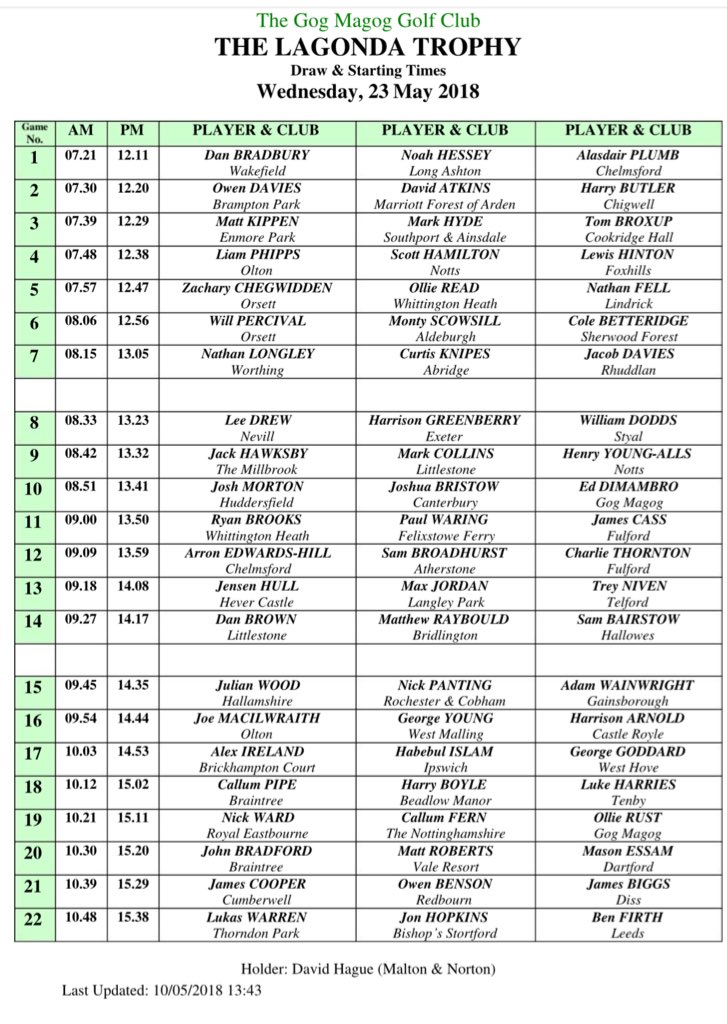 Lagonda Trophy tweet media
