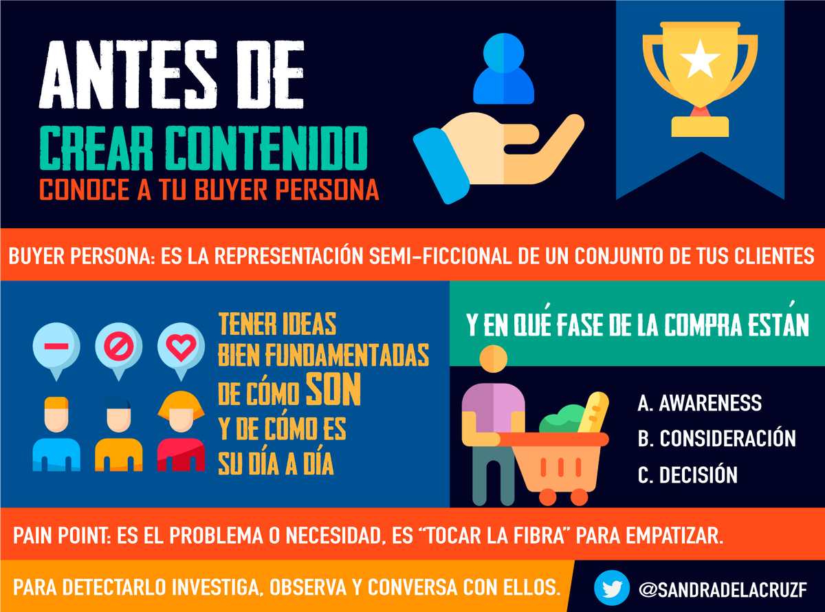 sandradelacruzf's tweet image. ¡STOP!🤚 Antes de crear contenidos o anuncios en #RedesSociales, es sumamente importante que conozcas a tu #BuyerPersona (público objetivo) y sus #PaintPoints 🤗 #Emprendedores #socialmedia