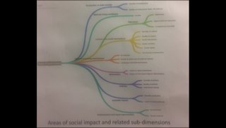 AlePrampolini's tweet photo. How does #AirPollution affect our everyday life? Check out @iSCAPEproject socio-economic impacts report for answers: https://t.co/IkiBejreZH
#EUGreenWeek https://t.co/hAzLAfEFl0