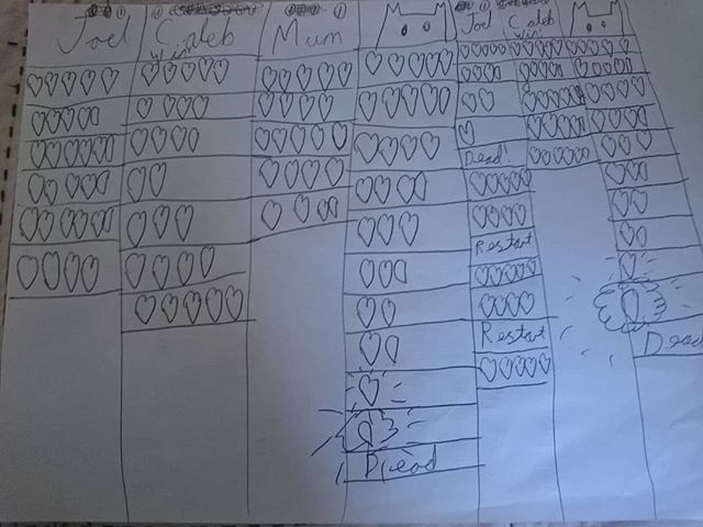 SueSundstrom's tweet photo. Feeling nostalgic. This is a 'scoreboard' created by Caleb for some game we were playing - I don't remember what game. Found this while clearing out some papers... Note he annotated it to record his 'win'

#cute 
#boardgames 
#hewon #ofcourse https://t.co/5E9LlEU2yA https://t.co/RNTO8rob6x