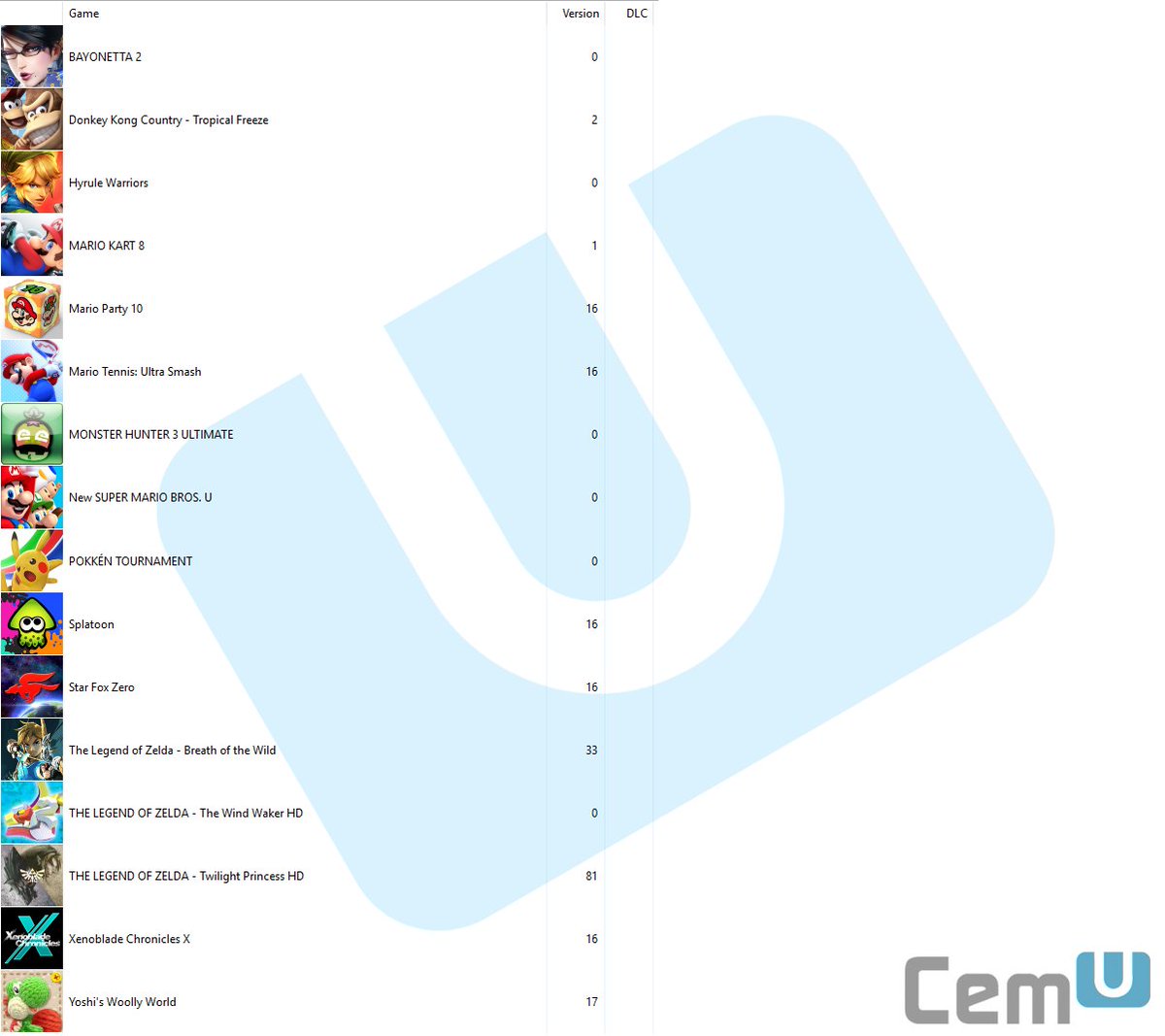 PacocaPlayer's tweet image. Bendito seja a emulação (parte 2) &amp;lt;3