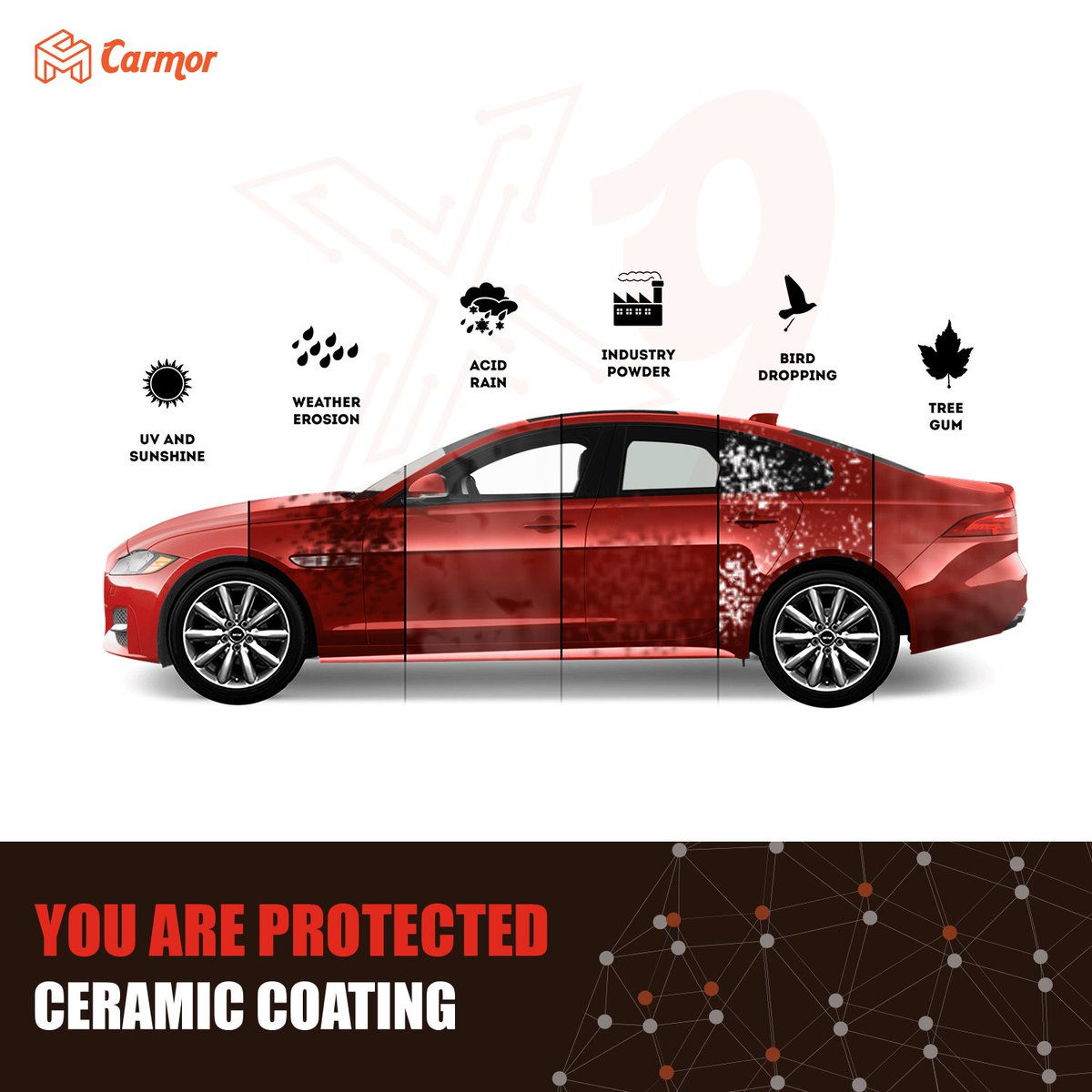 ColorndPaint's tweet photo. X 9-H Pro CERAMIC COATING
CAR PAINT PROTECTION 50ML. KIT
CARMOR DEEP GLOSS EFFECT
#deepgloss #protection #CarMor #X9 #ceramıccoatig
#saturday #pearl #awesome #amazing #last #paintprotect #Hydrophobic #korumafilmi #boyakoruma #korumafilmi #çizilmezkoruma #touchuppaint #car #paint https://t.co/6l4srPpO8D